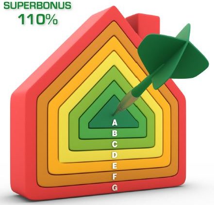 Proroga Superbonus-110